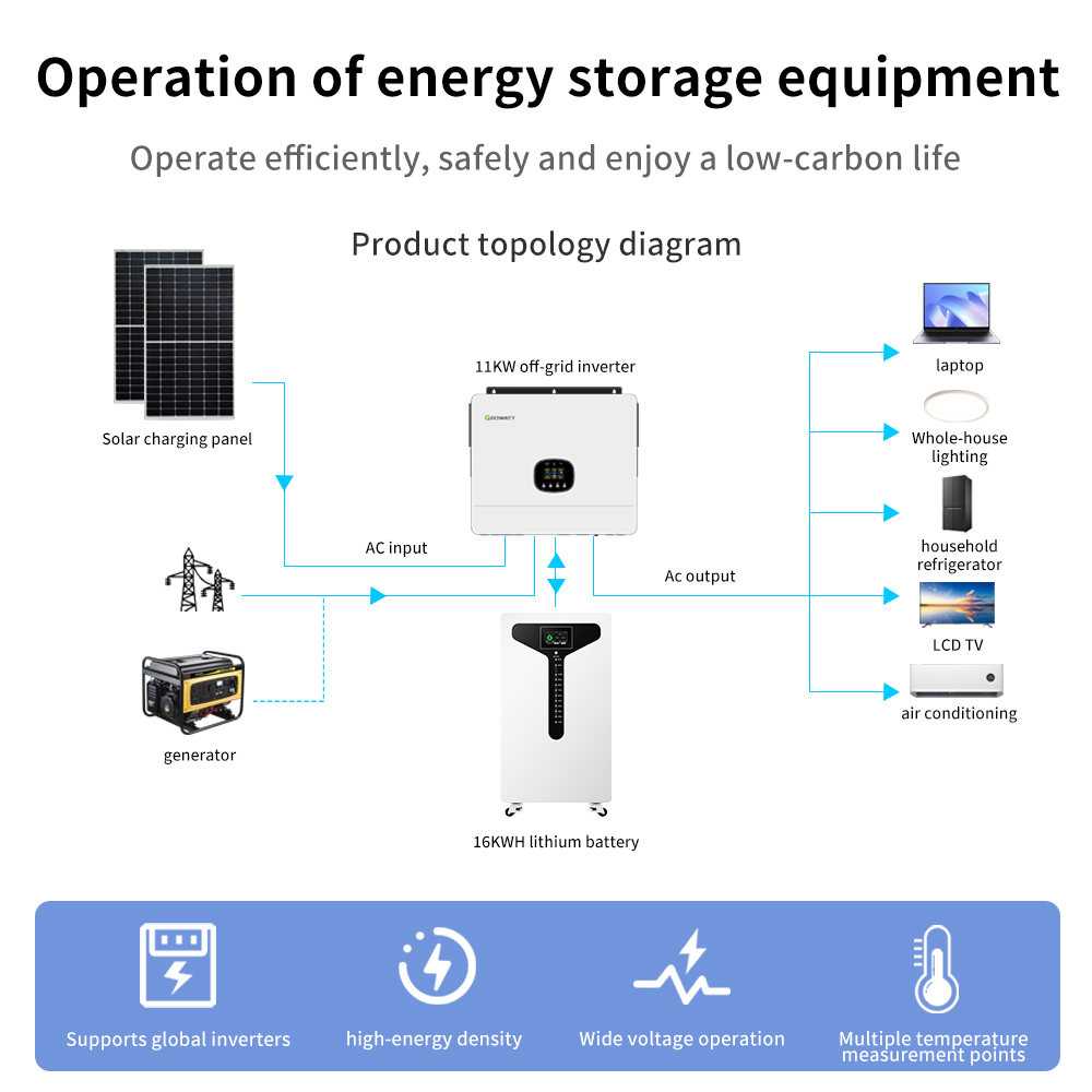 运行.jpg